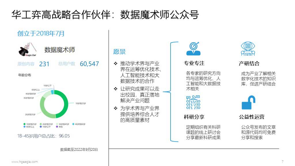 廣州華工弈高科技有限公司-數(shù)字化應(yīng)用戰(zhàn)略合作伙伴